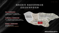 <strong>购房者可享受财产成长带来的增值</strong>