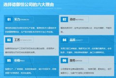 砖是所有面砖的统称